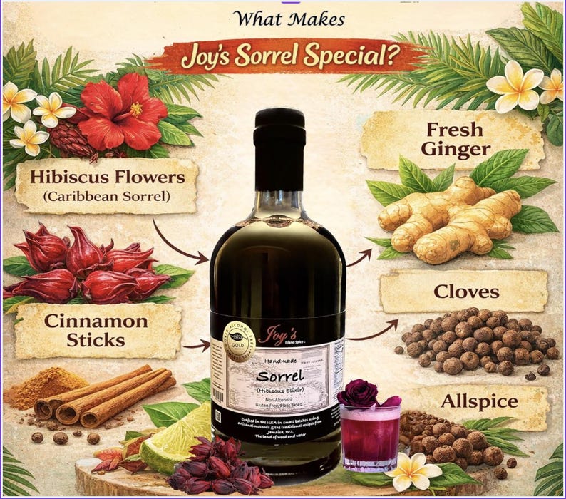 Joy's Island Spice Jamaican Sorrel Hibiscus Elixir /Award-Winning NonAlcoholic Botanical Aperitif/ Mocktail Mixer /Caribbean Hibiscus Ginger image 8