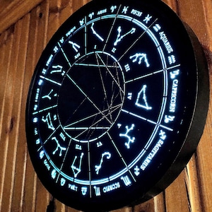 Custom Astrology Birth Chart Art - Personalized Astrology Gifts - Minimalist Natal Chart Print - Framed or Unframed - Mirror Led