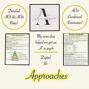 Approaches AQA A* A-Level Psychology Notes