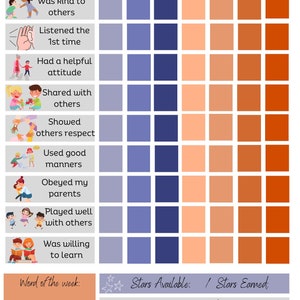 Kids Learning Behavioral Chart