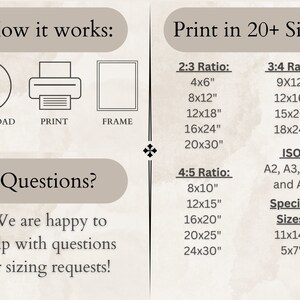May include: A graphic showing how to download, print, and frame a digital art print. The graphic lists 20+ sizes available for printing, including 4x6 inches, 8x12 inches, 12x18 inches, 16x24 inches, and 20x30 inches. The graphic also lists ISO sizes A2, A3, A4, and A5, as well as specific sizes like 11x14 inches and 5x7 inches.