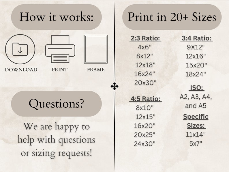 May include: A graphic showing how to download, print, and frame a digital art print. The graphic lists 20+ sizes available for printing, including 4x6 inches, 8x12 inches, 12x18 inches, 16x24 inches, and 20x30 inches. The graphic also lists ISO sizes A2, A3, A4, and A5, as well as specific sizes like 11x14 inches and 5x7 inches.