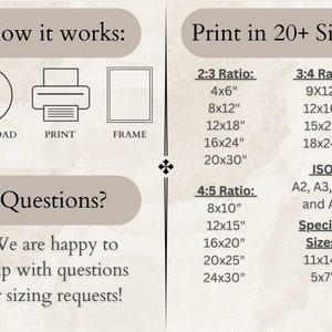May include: An informational graphic with text detailing how to download, print, and frame artwork. It lists various print sizes, including 4x6 inches, 8x10 inches, and 11x14 inches, and provides information on aspect ratios and ISO sizes.