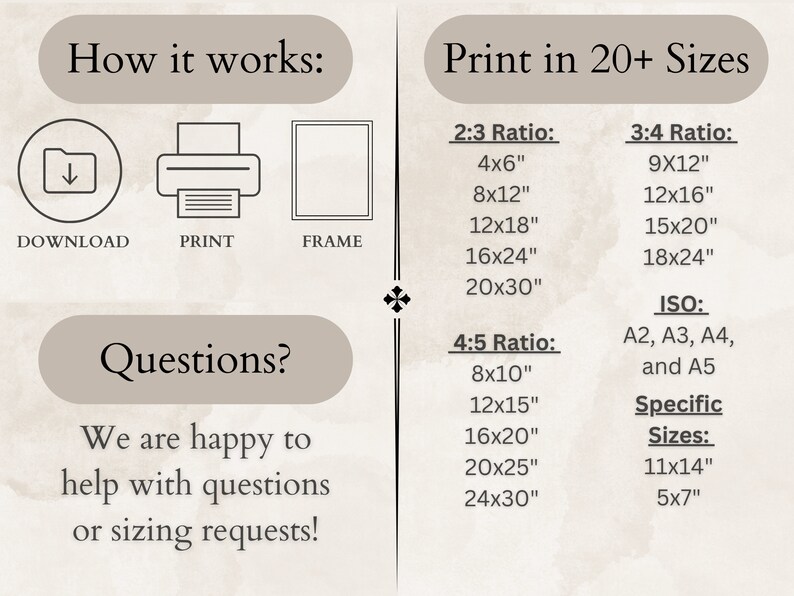 May include: An informational graphic with text detailing how to download, print, and frame artwork. It lists various print sizes, including 4x6 inches, 8x10 inches, and 11x14 inches, and provides information on aspect ratios and ISO sizes.