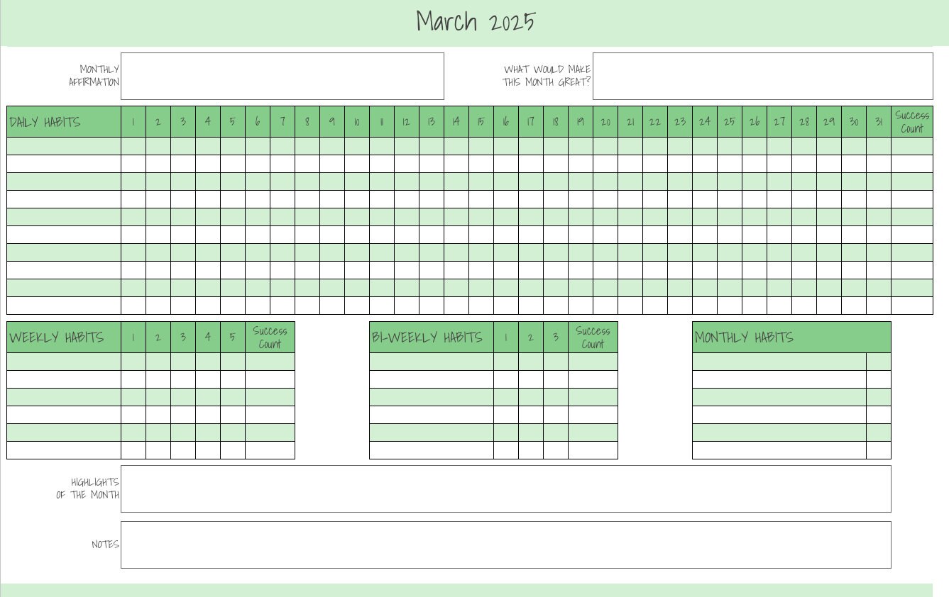 2025 Printable Habit Tracker Daily, Weekly, Bi-weekly, Monthly Tracker ...