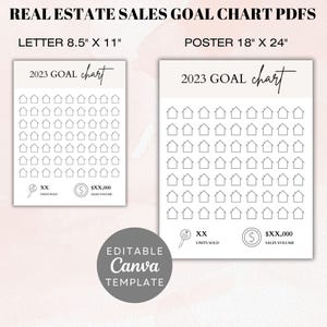 Goal Chart, Real Estate Goal Sheet, Realtor Success Tracker, Real Estate House Goal Chart, Realtor Sales Tracker, Goal Setting 2024