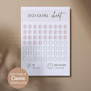 Goal Chart, Real Estate Goal Sheet, Realtor Success Tracker, Real Estate House Goal Chart, Realtor Sales Tracker, Goal Setting 2024