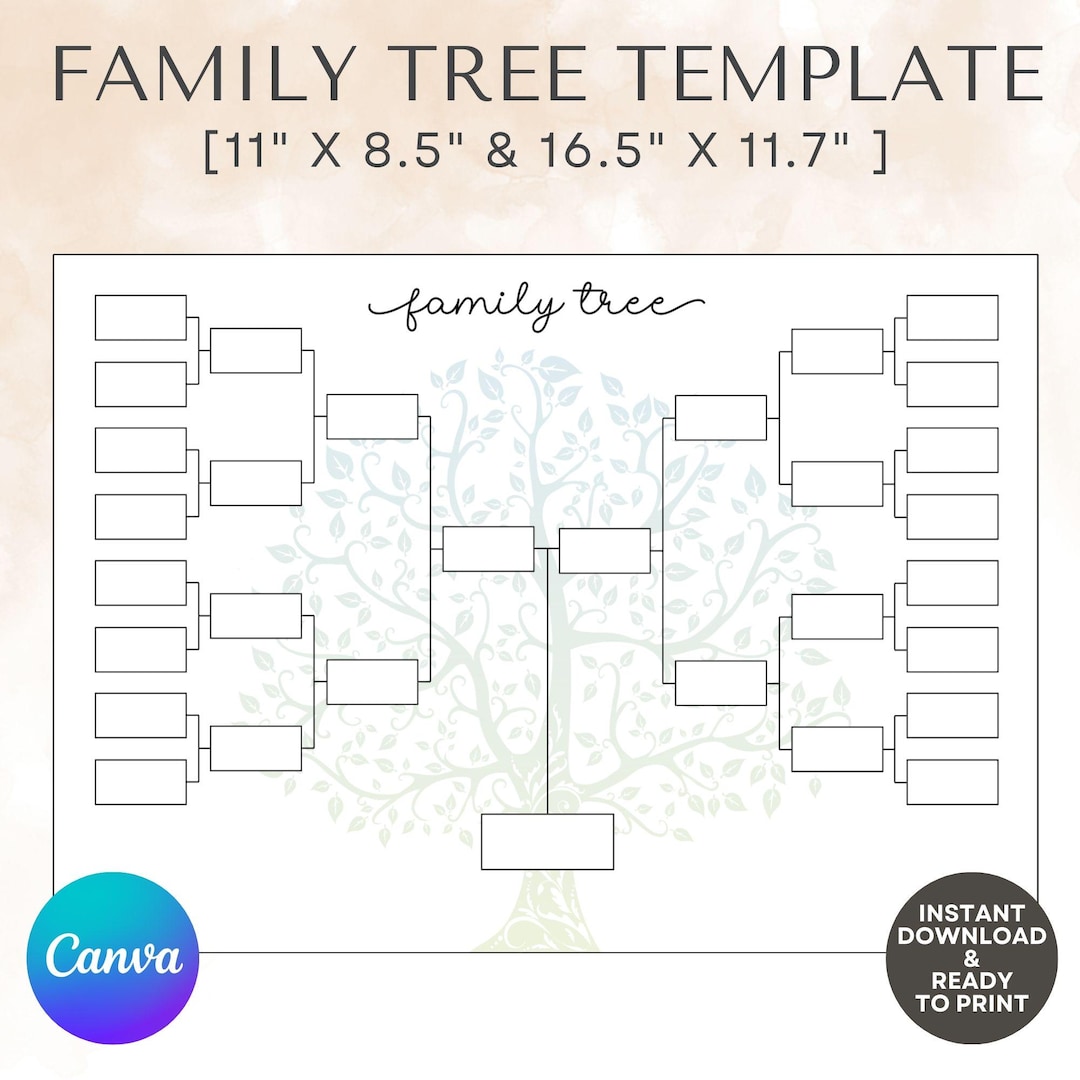 Family Tree Chart, Editable Family Tree Template, 5 Generation, 6