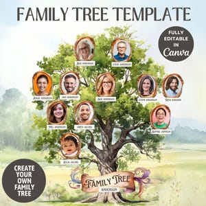 Family Tree Template, Family Tree Chart, Printable for Family Reunion Gifts, Pedigree Chart, Genealogy Chart, Canva Template