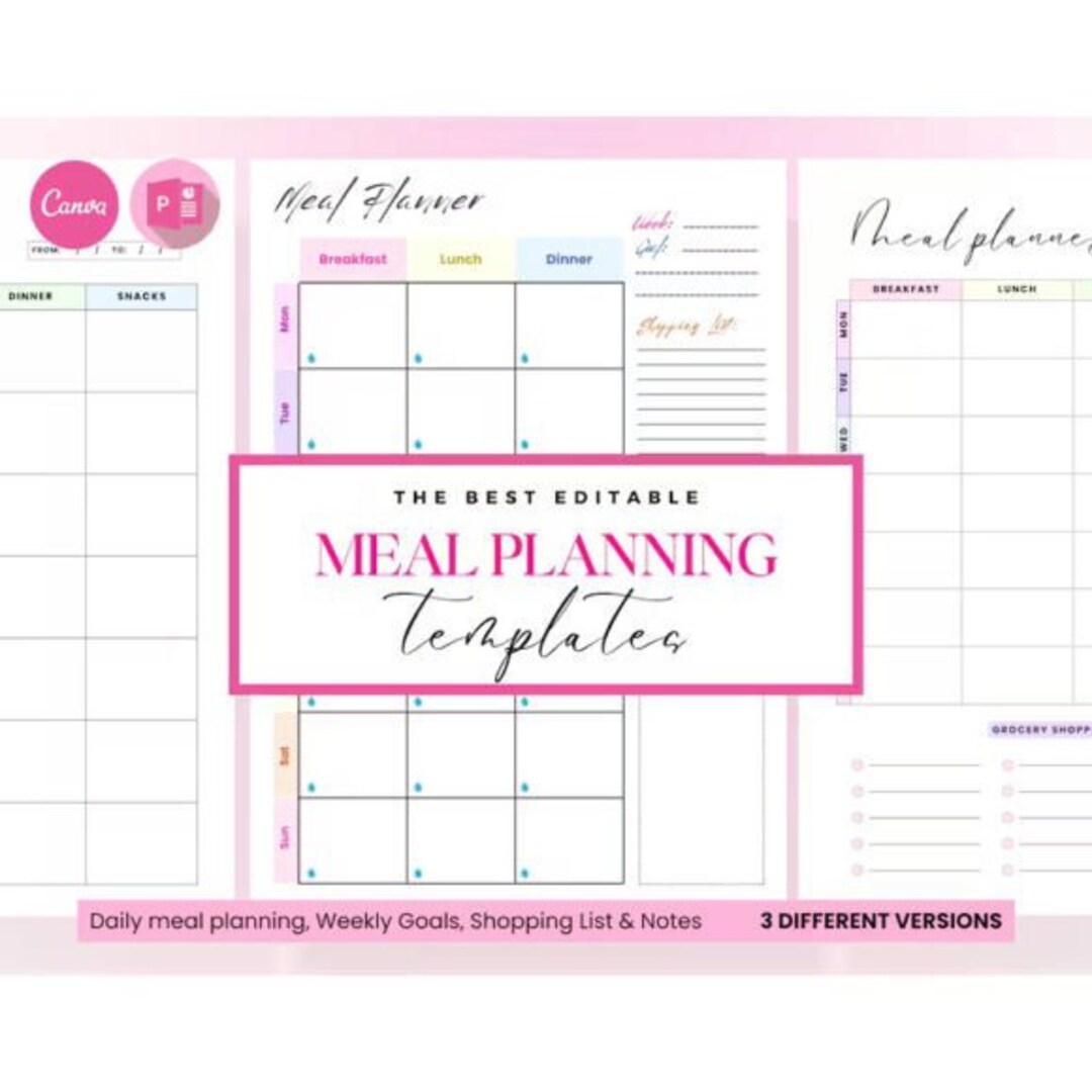 Meal Planner Printable, Weekly Food Planning Template, Food Planning ...