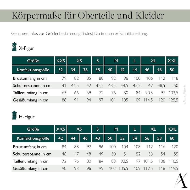 K&ouml;nnte beinhalten: Eine Tabelle mit K&ouml;rperma&szlig;en f&uuml;r Oberteile und Kleider in Zentimetern f&uuml;r verschiedene Gr&ouml;&szlig;en, beschriftet mit "X-Figur" und "H-Figur". Die Tabelle enth&auml;lt Ma&szlig;e f&uuml;r Brustumfang, Schulterbreite, Taillenumfang und H&uuml;ftumfang.