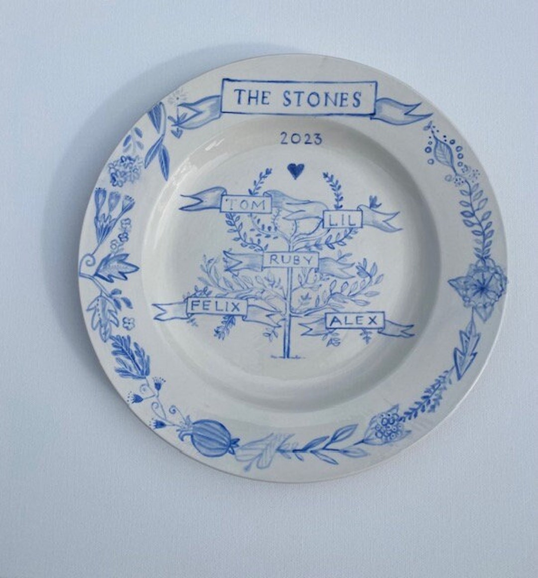 Hand Painted, Personalized Family Tree Plates Etsy