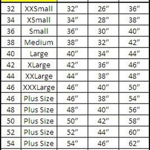 Pu&ograve; includere: Tabella delle taglie per abiti da donna, con misure in pollici per busto, vita e fianchi. Le taglie vanno da XXSmall a Plus Size 60. La tabella &egrave; in formato tabella con un'intestazione gialla.