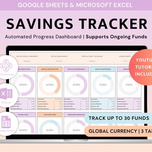 Savings Tracker Spreadsheet Excel & Google Sheets | Sinking Funds Personal Finance Planner Digital Template