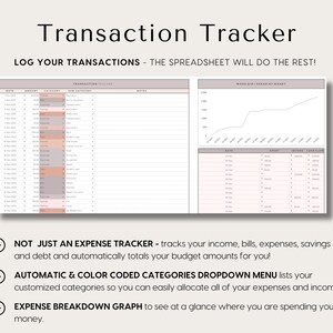Paycheck Budget for Excel and Google Sheets Budget By Paycheck Spreadsheet Bill Tracker Monthly Bi-weekly Weekly Budget Planner Template, budget template for excel google sheets, start on any month, debt snowball planner, debt pay off calculator