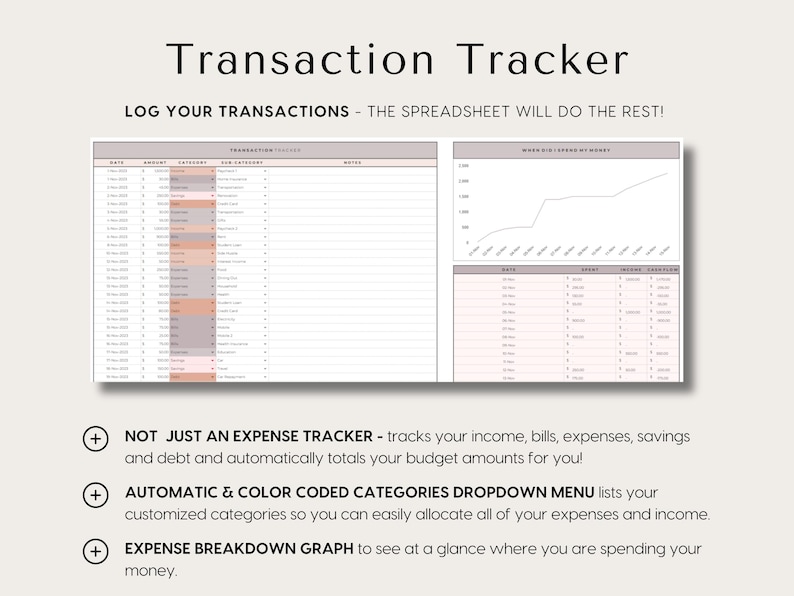 Paycheck Budget for Excel and Google Sheets Budget By Paycheck Spreadsheet Bill Tracker Monthly Bi-weekly Weekly Budget Planner Template, budget template for excel google sheets, start on any month, debt snowball planner, debt pay off calculator