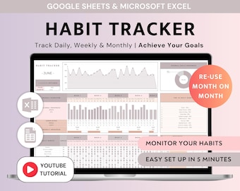 Digital Habit Tracker: Excel & Google Sheets Daily Weekly Planner ADHD Time Management Goal Tracking Template
