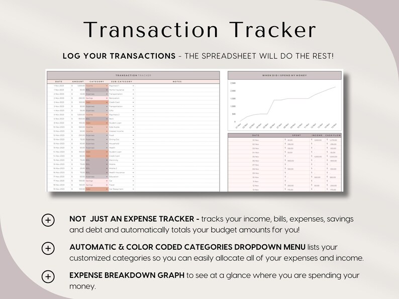 Paycheck Budget for Excel and Google Sheets Budget By Paycheck Spreadsheet Bill Tracker Simple Monthly Bi-weekly Weekly Budget Planner Template, automatically calculating budget template for excel google sheets, start on any month, easy to use