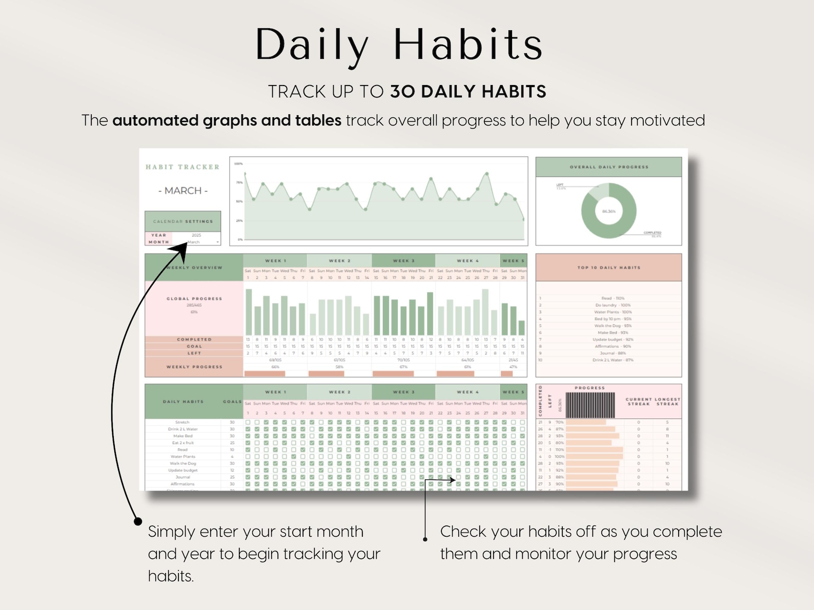 Habbit Racker Planner Digital Habit Tracker: Excel & Google Sheets Daily Weekly Habbit ...