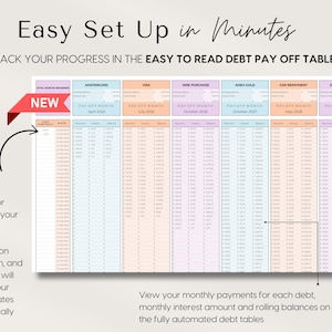 Paycheck Budget for Excel and Google Sheets Budget By Paycheck Spreadsheet Bill Tracker Monthly Bi-weekly Weekly Budget Planner Template, budget template for excel google sheets, start on any month, debt snowball planner, debt pay off calculator