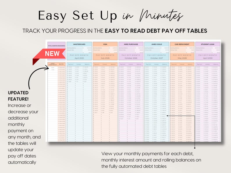 Paycheck Budget for Excel and Google Sheets Budget By Paycheck Spreadsheet Bill Tracker Monthly Bi-weekly Weekly Budget Planner Template, budget template for excel google sheets, start on any month, debt snowball planner, debt pay off calculator