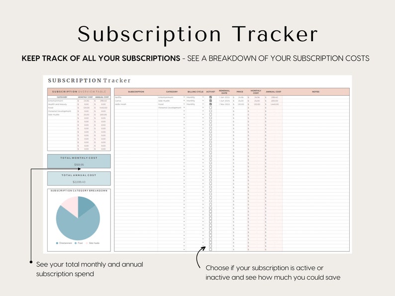 Ultimate Paycheck Budget Spreadsheet for Microsoft Excel and google sheets Bill Calendar with Savings Tracker and Debt snowball pay off calculator, Bi-weekly Weekly Monthly Budget Planner template, easy to use, budget by paycheck