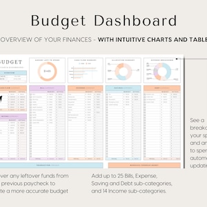 Paycheck Budget for Excel and Google Sheets Budget By Paycheck Spreadsheet Bill Tracker Monthly Bi-weekly Weekly Budget Planner Template, budget template for excel google sheets, start on any month, debt snowball planner, debt pay off calculator