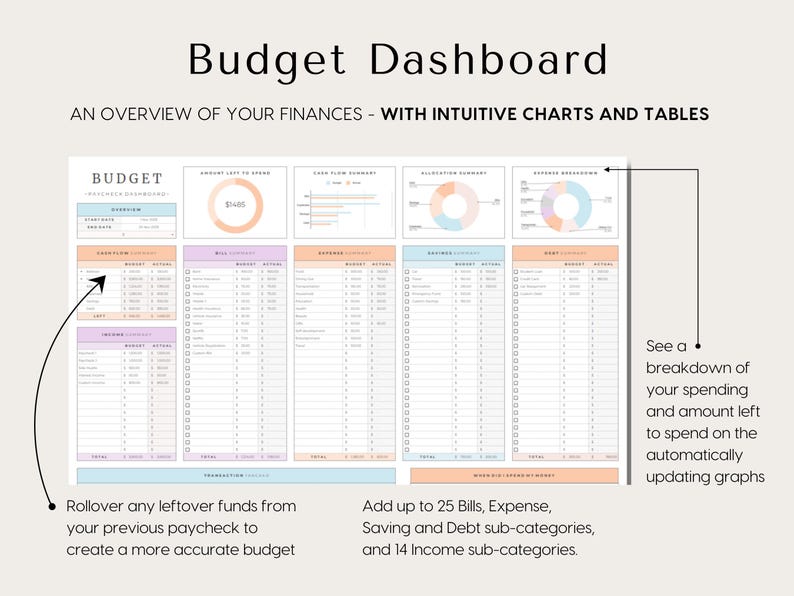 Paycheck Budget for Excel and Google Sheets Budget By Paycheck Spreadsheet Bill Tracker Monthly Bi-weekly Weekly Budget Planner Template, budget template for excel google sheets, start on any month, debt snowball planner, debt pay off calculator