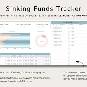 Ultimate Paycheck Budget Spreadsheet for Microsoft Excel and google sheets Bill Calendar with Savings Tracker and Debt snowball pay off calculator, Bi-weekly Weekly Monthly Budget Planner template, easy to use,  budget by paycheck