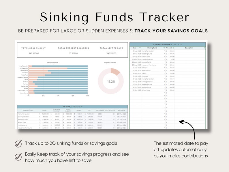 Ultimate Paycheck Budget Spreadsheet for Microsoft Excel and google sheets Bill Calendar with Savings Tracker and Debt snowball pay off calculator, Bi-weekly Weekly Monthly Budget Planner template, easy to use,  budget by paycheck