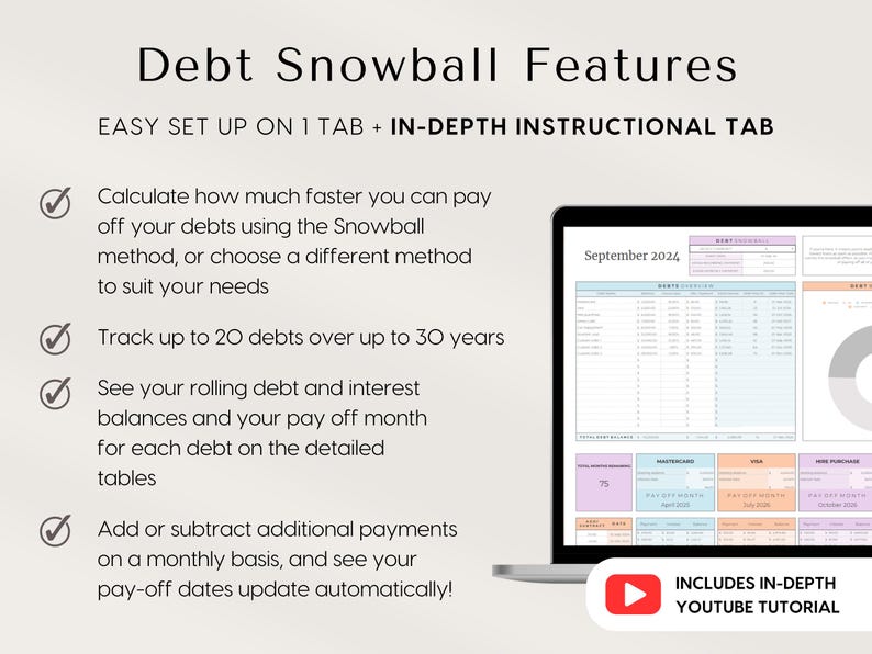 Paycheck Budget for Excel and Google Sheets Budget By Paycheck Spreadsheet Bill Tracker Monthly Bi-weekly Weekly Budget Planner Template, budget template for excel google sheets, start on any month, debt snowball planner, debt pay off calculator