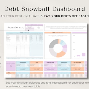 Debt Snowball Spreadsheet for Excel Debt Payoff Tracker Debt Snowball Calculator Excel Mortgage Payoff Tracker Debt Budget Debt Tracker, student loan pay off calculator, mortgage pay off calculator, credit card pay down calculator
