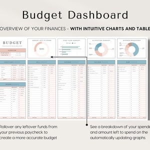 Ultimate Paycheck Budget Spreadsheet for Microsoft Excel and google sheets Bill Calendar with Savings Tracker and Debt snowball pay off calculator, Bi-weekly Weekly Monthly Budget Planner template, easy to use,  budget by paycheck