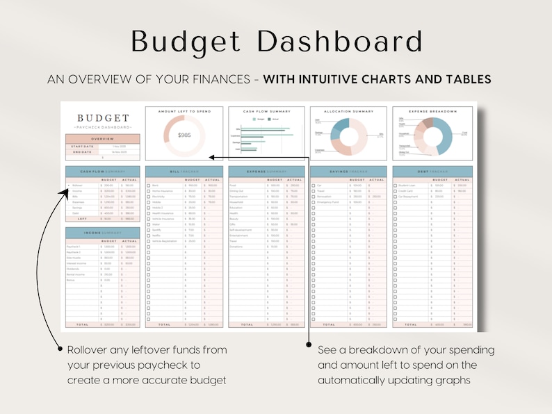 Ultimate Paycheck Budget Spreadsheet for Microsoft Excel and google sheets Bill Calendar with Savings Tracker and Debt snowball pay off calculator, Bi-weekly Weekly Monthly Budget Planner template, easy to use,  budget by paycheck