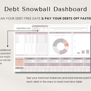Paycheck Budget for Excel and Google Sheets Budget By Paycheck Spreadsheet Bill Tracker Monthly Bi-weekly Weekly Budget Planner Template, budget template for excel google sheets, start on any month, debt snowball planner, debt pay off calculator