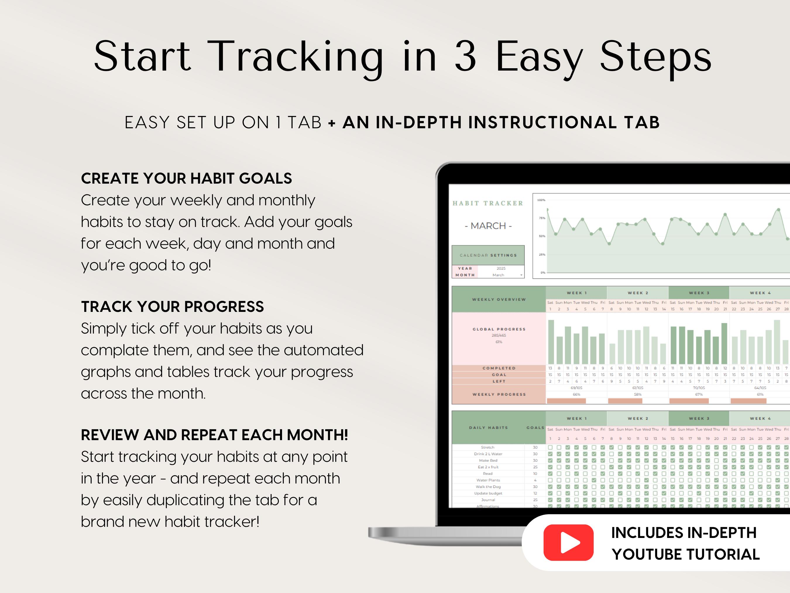 Habbit Racker Planner Digital Habit Tracker: Excel & Google Sheets Daily Weekly Habbit ...