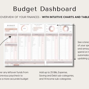 Paycheck Budget for Excel and Google Sheets Budget By Paycheck Spreadsheet Bill Tracker Monthly Bi-weekly Weekly Budget Planner Template, budget template for excel google sheets, start on any month, debt snowball planner, debt pay off calculator