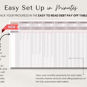 Paycheck Budget for Excel and Google Sheets Budget By Paycheck Spreadsheet Bill Tracker Monthly Bi-weekly Weekly Budget Planner Template, budget template for excel google sheets, start on any month, debt snowball planner, debt pay off calculator