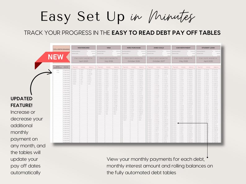Paycheck Budget for Excel and Google Sheets Budget By Paycheck Spreadsheet Bill Tracker Monthly Bi-weekly Weekly Budget Planner Template, budget template for excel google sheets, start on any month, debt snowball planner, debt pay off calculator