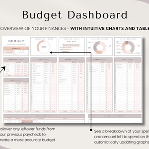 Paycheck Budget for Excel and Google Sheets Budget By Paycheck Spreadsheet Bill Tracker Simple Monthly Bi-weekly Weekly Budget Planner Template, automatically calculating budget template for excel google sheets, start on any month, easy to use
