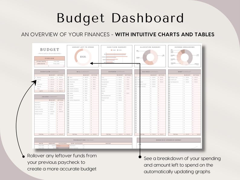Paycheck Budget for Excel and Google Sheets Budget By Paycheck Spreadsheet Bill Tracker Simple Monthly Bi-weekly Weekly Budget Planner Template, automatically calculating budget template for excel google sheets, start on any month, easy to use
