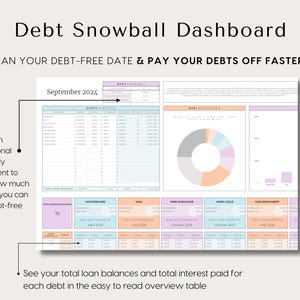 Paycheck Budget for Excel and Google Sheets Budget By Paycheck Spreadsheet Bill Tracker Monthly Bi-weekly Weekly Budget Planner Template, budget template for excel google sheets, start on any month, debt snowball planner, debt pay off calculator
