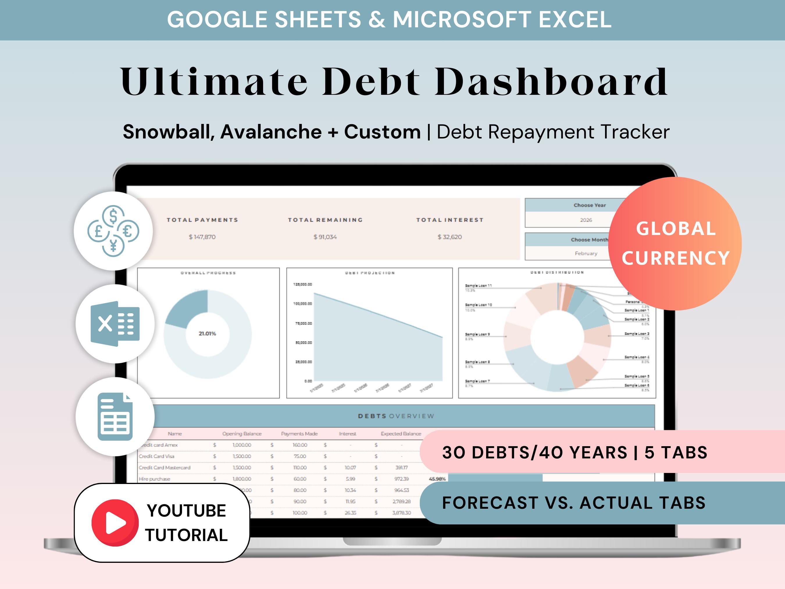 Debt Payoff Planner Spreadsheet Excel Debt Snowball & Avalanche Payoff