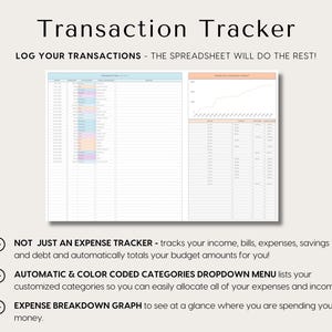 Paycheck Budget for Excel and Google Sheets Budget By Paycheck Spreadsheet Bill Tracker Monthly Bi-weekly Weekly Budget Planner Template, budget template for excel google sheets, start on any month, debt snowball planner, debt pay off calculator