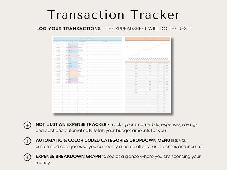Paycheck Budget for Excel and Google Sheets Budget By Paycheck Spreadsheet Bill Tracker Monthly Bi-weekly Weekly Budget Planner Template, budget template for excel google sheets, start on any month, debt snowball planner, debt pay off calculator