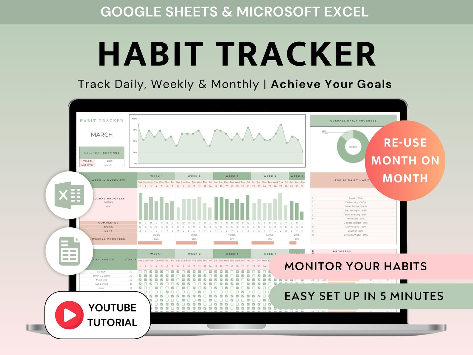 Habbit Racker Planner Digital Habit Tracker: Excel & Google Sheets Daily Weekly Habbit ...