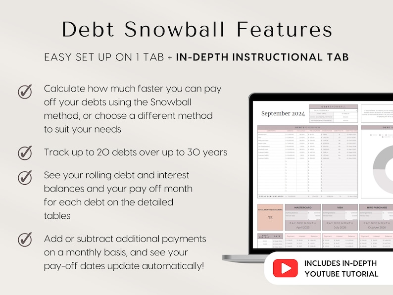 Paycheck Budget for Excel and Google Sheets Budget By Paycheck Spreadsheet Bill Tracker Monthly Bi-weekly Weekly Budget Planner Template, budget template for excel google sheets, start on any month, debt snowball planner, debt pay off calculator