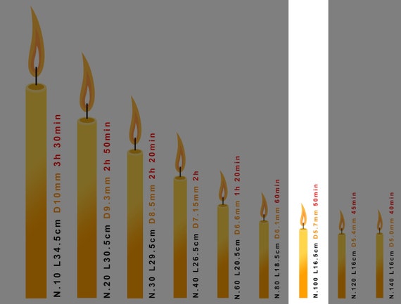 Danilovo Candele (Rosso) Profumate In Pura Cera D'Api - Candele Chiesa - Foto 8