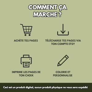 Op de afbeelding: Olijfgroene afbeelding met witte tekst en pictogrammen die het proces van een digitaal product uitleggen. De tekst luidt "COMMENT &Ccedil;A MARCHE?" en omvat de stappen: pagina's kopen, downloaden via Etsy, afdrukken en kleuren.