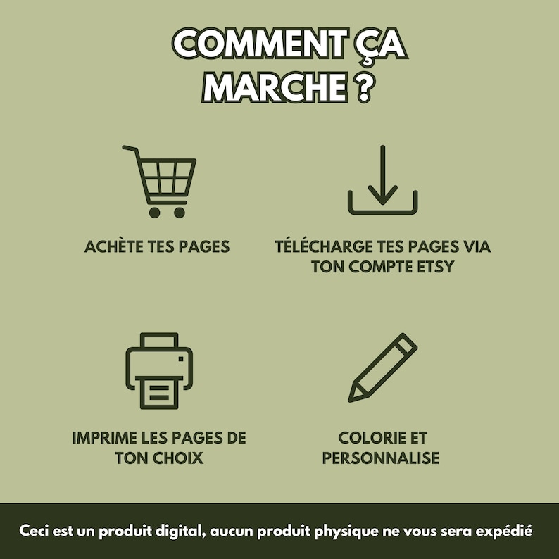 Op de afbeelding: Olijfgroene afbeelding met witte tekst en pictogrammen die het proces van een digitaal product uitleggen. De tekst luidt "COMMENT &Ccedil;A MARCHE?" en omvat de stappen: pagina's kopen, downloaden via Etsy, afdrukken en kleuren.